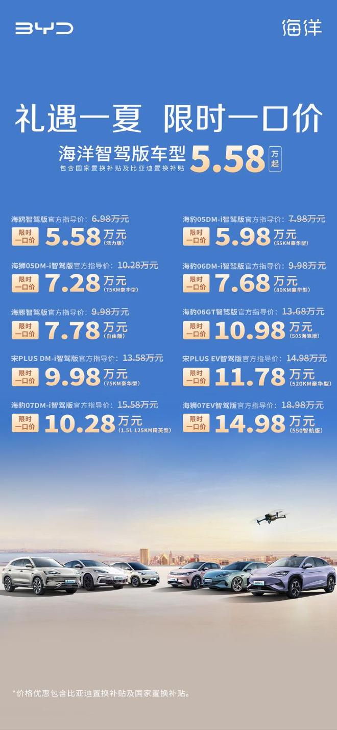时降价！今年准备卖550万辆车前四个月卖了约138万辆新葡京娱乐场app最高降53万元比亚迪宣布22款车型限(图2)
