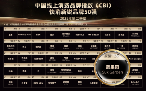 登快消新锐品牌50强新葡京博彩蔬果园荣(图2)