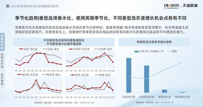 销标配：方寸空间里的流量密码与心智占领澳