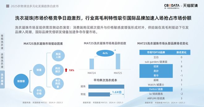 销标配：方寸空间里的流量密码与心智占领澳门新葡京入口电梯智能屏成衣清品牌营(图6)