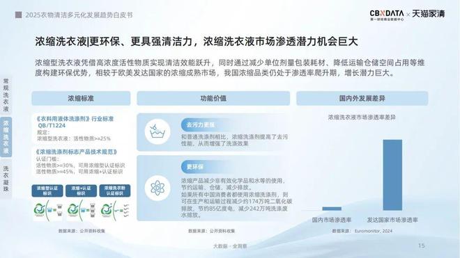 销标配：方寸空间里的流量密码与心智占领澳门新葡京入口电梯智能屏成衣清品牌营(图2)