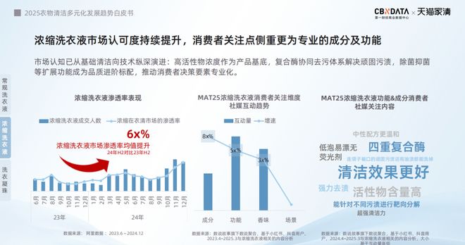 销标配：方寸空间里的流量密码与心智占领澳门新葡京入口电梯智能屏成衣清品牌营(图4)
