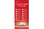 时降价！今年准备卖550万辆车前四个月卖